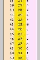 Tabla ASCII تصوير الشاشة 1