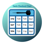 Darts Checkout Chart icon