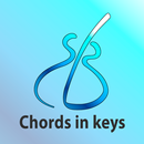 Music Theory - Chords in Keys APK
