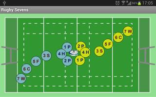 7s Coaching Free โปสเตอร์