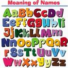 Meaning of Names & Divination Zeichen