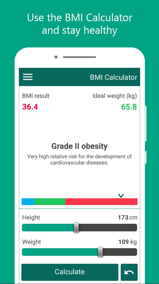 Bmi 160 センチ