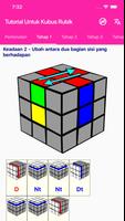 Tutorial Untuk Kubus Rubik penulis hantaran
