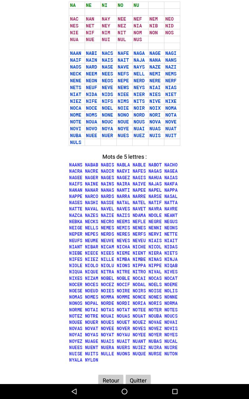 mots 5 lettres commencant par a