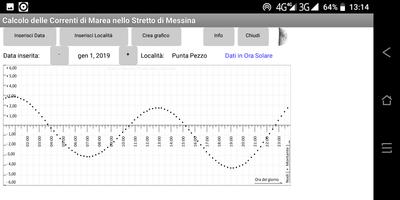 Tidal current Strait Messina screenshot 1