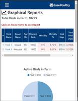EasePoultry capture d'écran 1