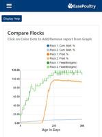 EasePoultry capture d'écran 2