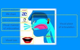 Phonetics English  PRO captura de pantalla 1