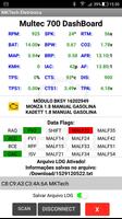 Multec 700 Dashboard Scanner Affiche