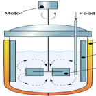 Field Process Calculator simgesi