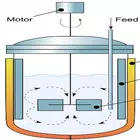 Calculadora Process Field icono