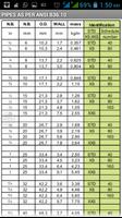 Flange & Pipe Dimensions اسکرین شاٹ 2