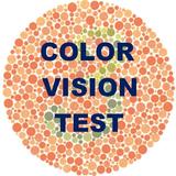 Colour Blindness Test.