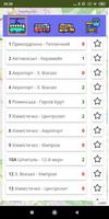 Транспорт Сум ảnh chụp màn hình 2