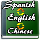 English to Spanish, Chinese Dictionary APK