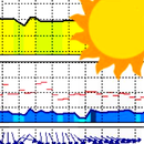 Meteo ICM (nieoficjalna) aplikacja