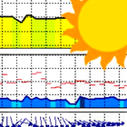 Meteo ICM (nieoficjalna) иконка