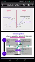 Giacomo Leopardi APK