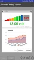 Realtime Battery Monitor - PLT screenshot 1