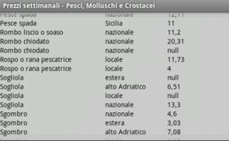 برنامه‌نما Pesce Quotazioni عکس از صفحه