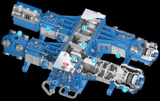 Sizing Compressor poster