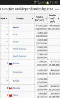 World Capitals imagem de tela 3