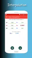 Interpolación de Datos Lineal الملصق