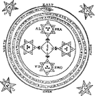 72 Names of God (Shemhamphoras Zeichen