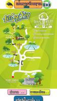 Travel Attraction Thai ảnh chụp màn hình 1