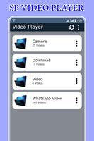 SP Video Player ポスター