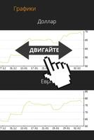 Курсы валют اسکرین شاٹ 1