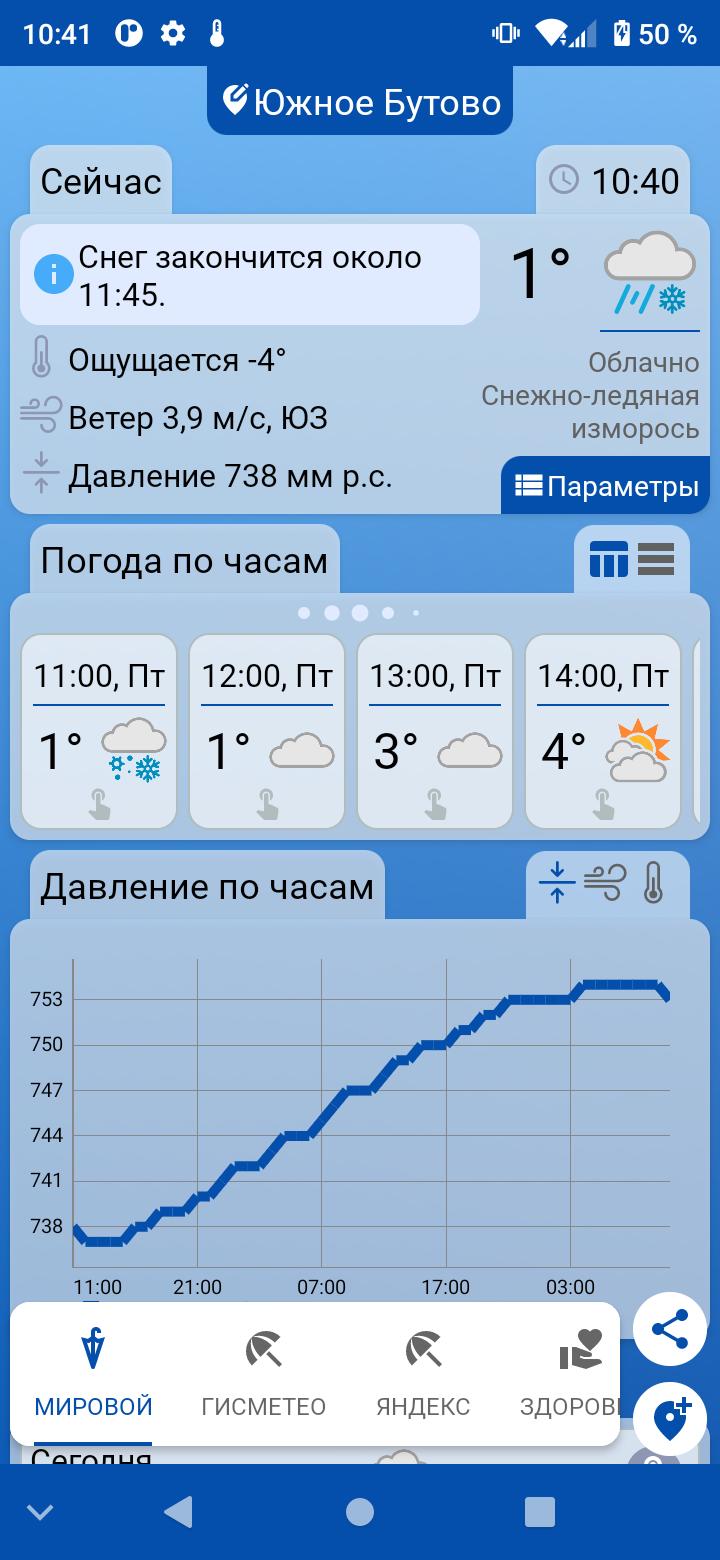 Погода на сегодня ольшанка. Погода на сегодня ольшанка. Субботник. Благоустройство кладбища. Загрузка погоды.