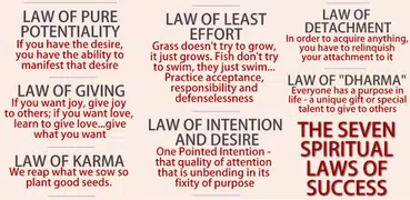 The Seven spiritual laws of Success by Deepak C.