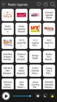 Uganda Radio FM AM Music الملصق