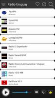 Uruguay Radio FM AM Music ảnh chụp màn hình 2