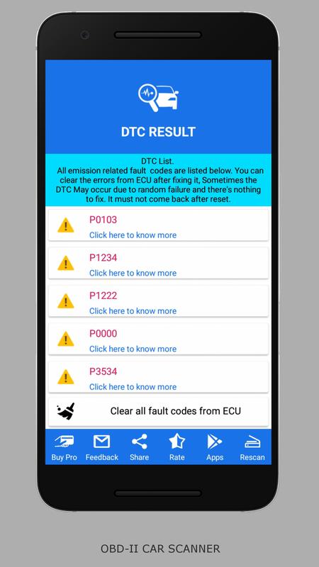 obd2 fault codes p0000