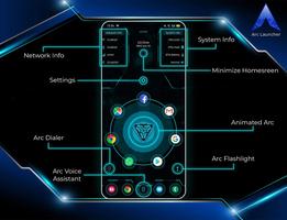 ARC Launcher® Pro 主題 DIY 海報