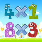 Multiplication games biểu tượng