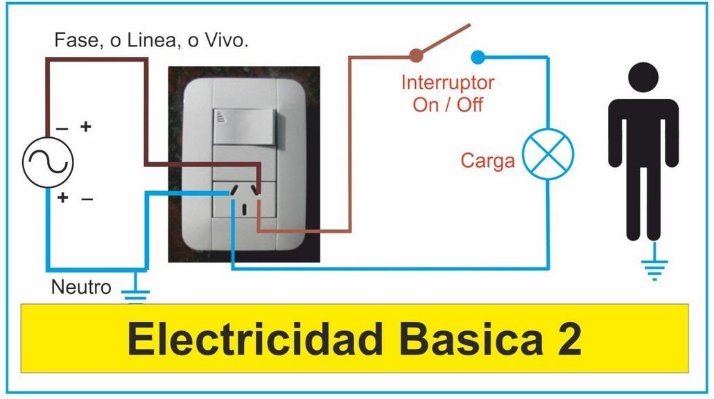 Aprender electricidad basica for Android - APK Download