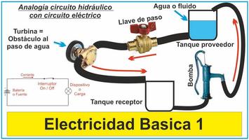 برنامه‌نما Electricity course. Basic elec عکس از صفحه