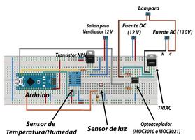 Lerne kostenlose Elektronik. Screenshot 3