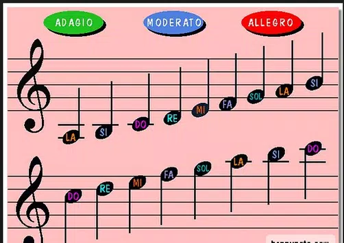 Descarga de APK de Aprende a leer notas musicales. para Android