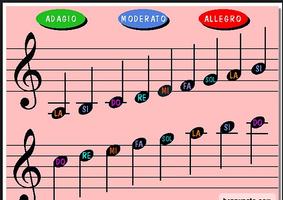 Aprenda a ler notas musicais Cartaz