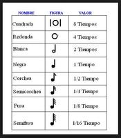 Aprenda a ler notas musicais imagem de tela 3