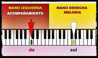 2 Schermata How to learn to play piano online