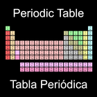 PeriodicTable icon