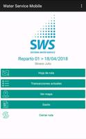 Repartos SWS bài đăng