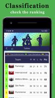 Poster Football Brazil