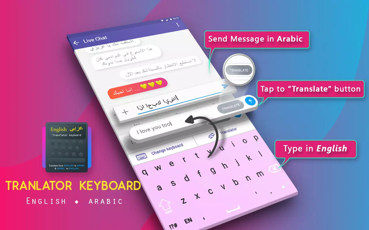 لوحة مفاتيح مترجمة بالعربية APK للاندرويد تنزيل