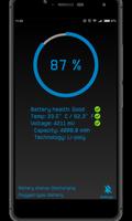 Battery controller پوسٹر